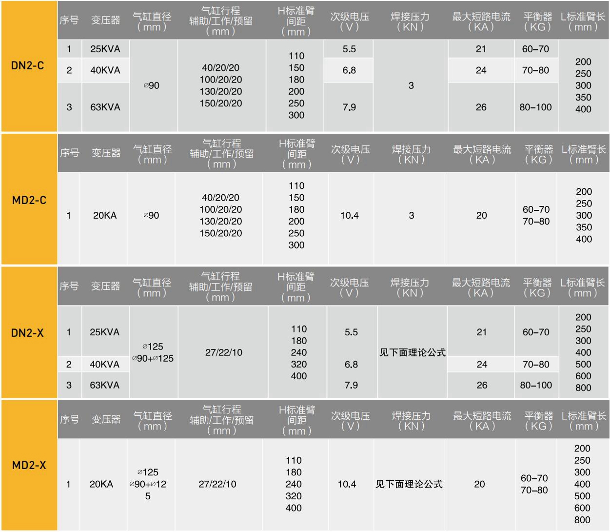 悬挂式点香蕉视频黄在线观看参数