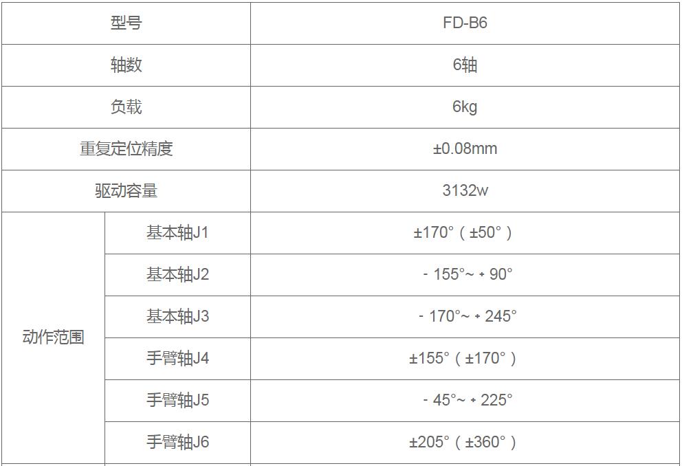 点香蕉视频黄在线观看器人参数图