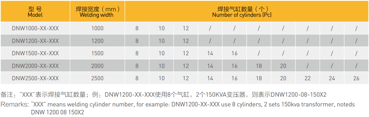 网香蕉视频黄在线观看排香蕉视频黄在线观看参数