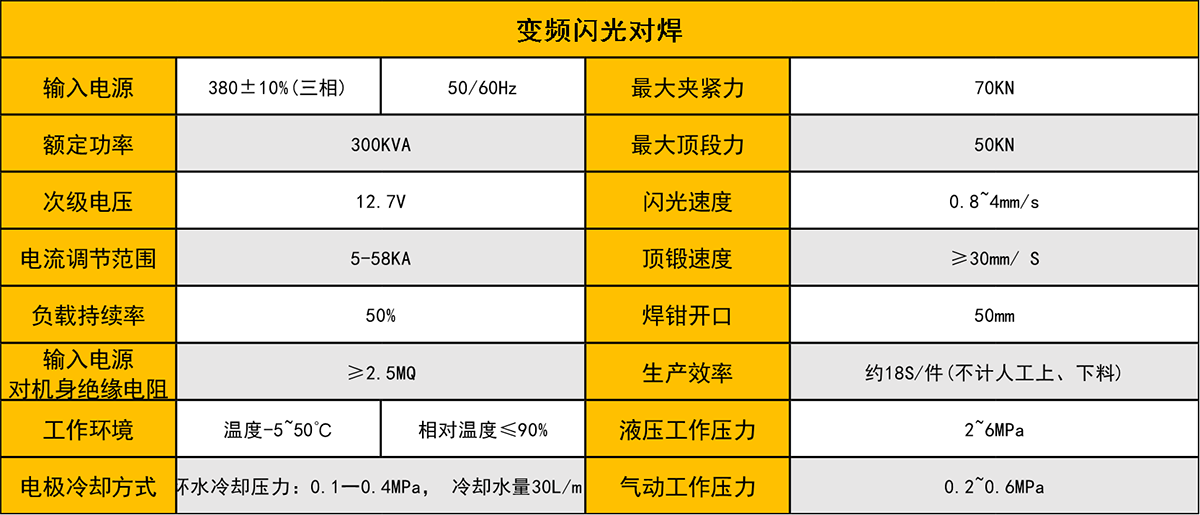 变频交流闪光对香蕉视频黄在线观看