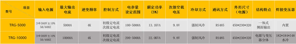 高频逆变精密点香蕉视频黄在线观看