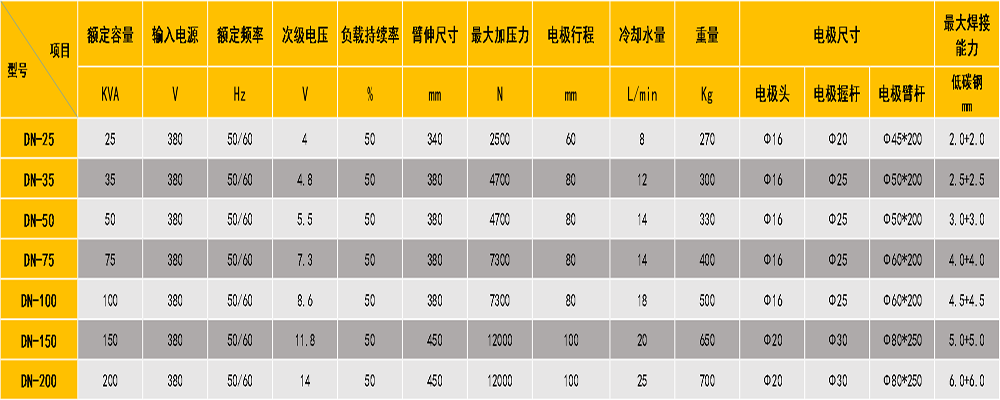 交流点香蕉视频黄在线观看