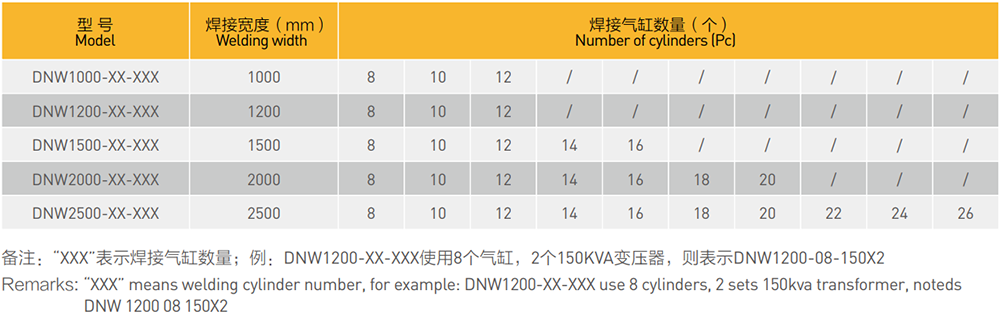 板式散热片排香蕉视频黄在线观看