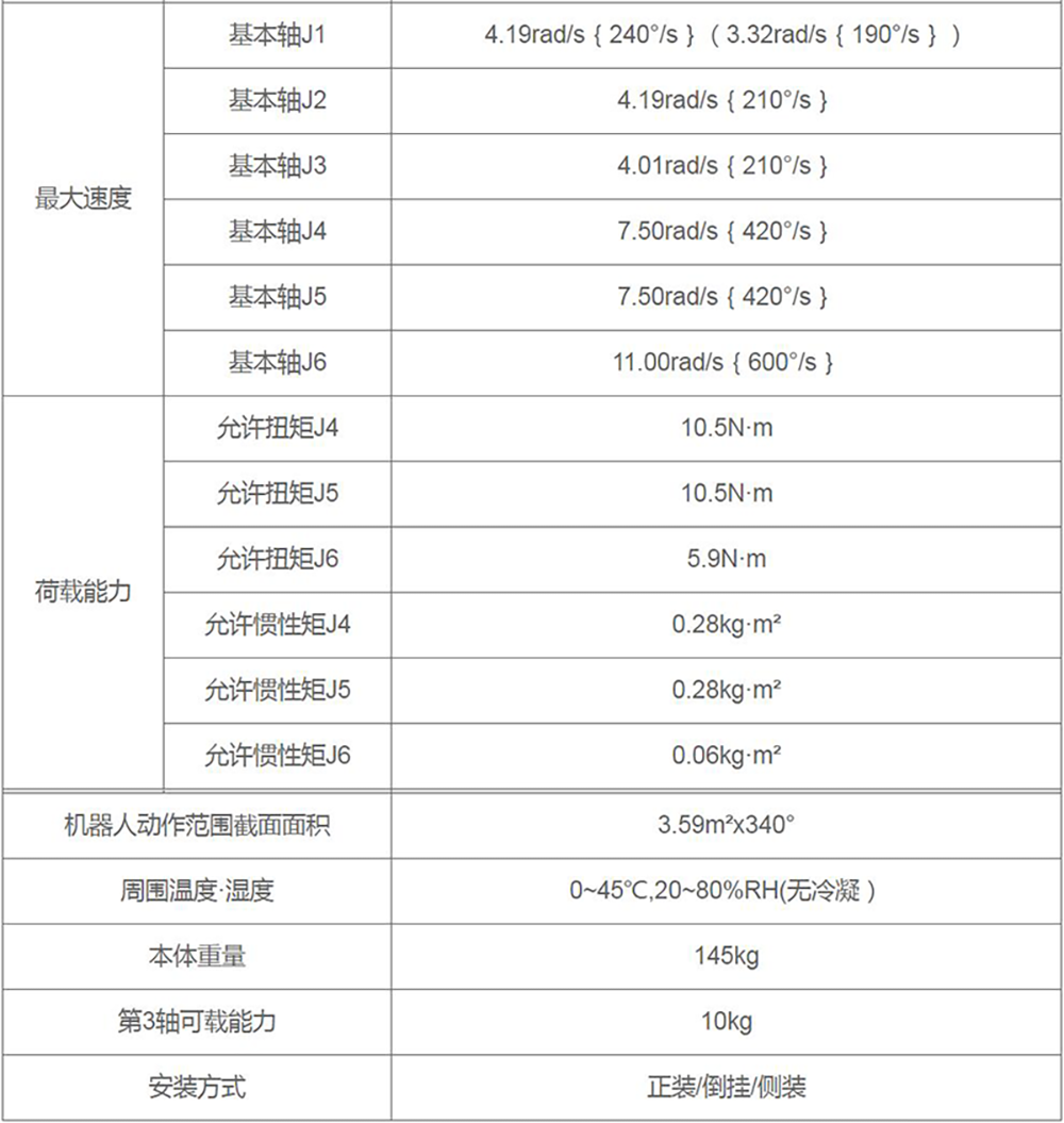 机器人自动日本大香蕉在线