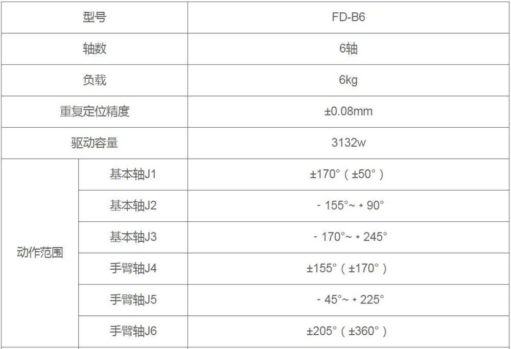 机器人自动日本大香蕉在线