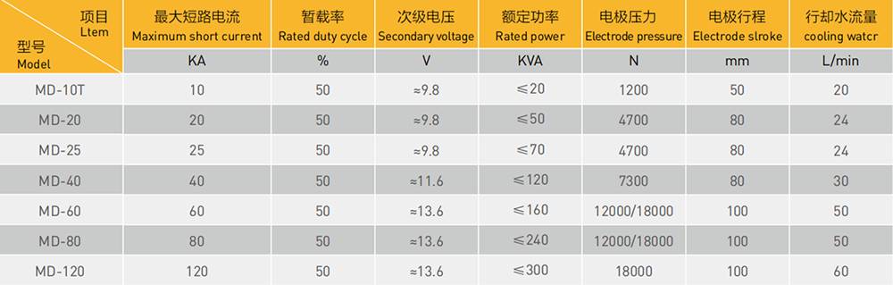 螺母点香蕉视频黄在线观看
