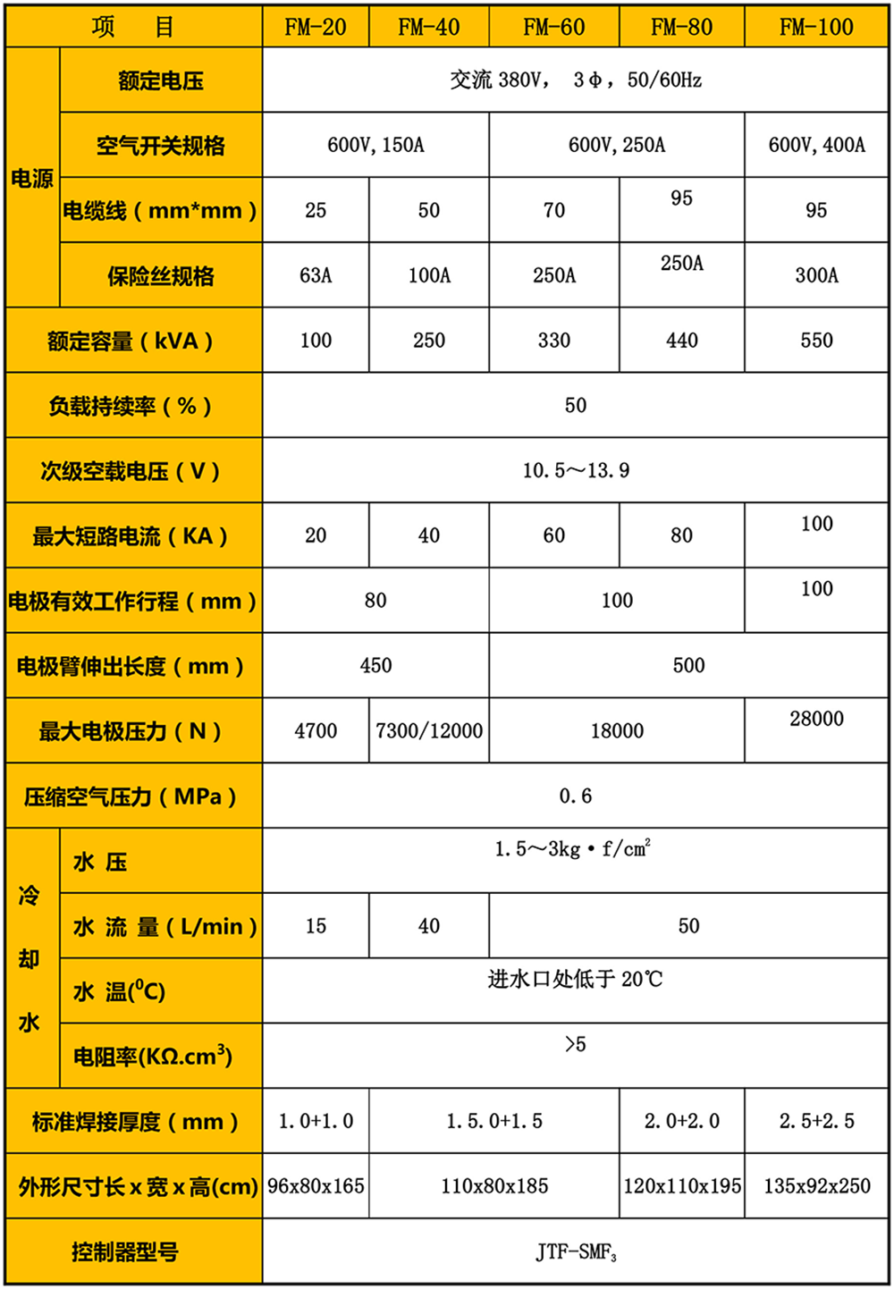 缝滚点香蕉视频黄在线观看