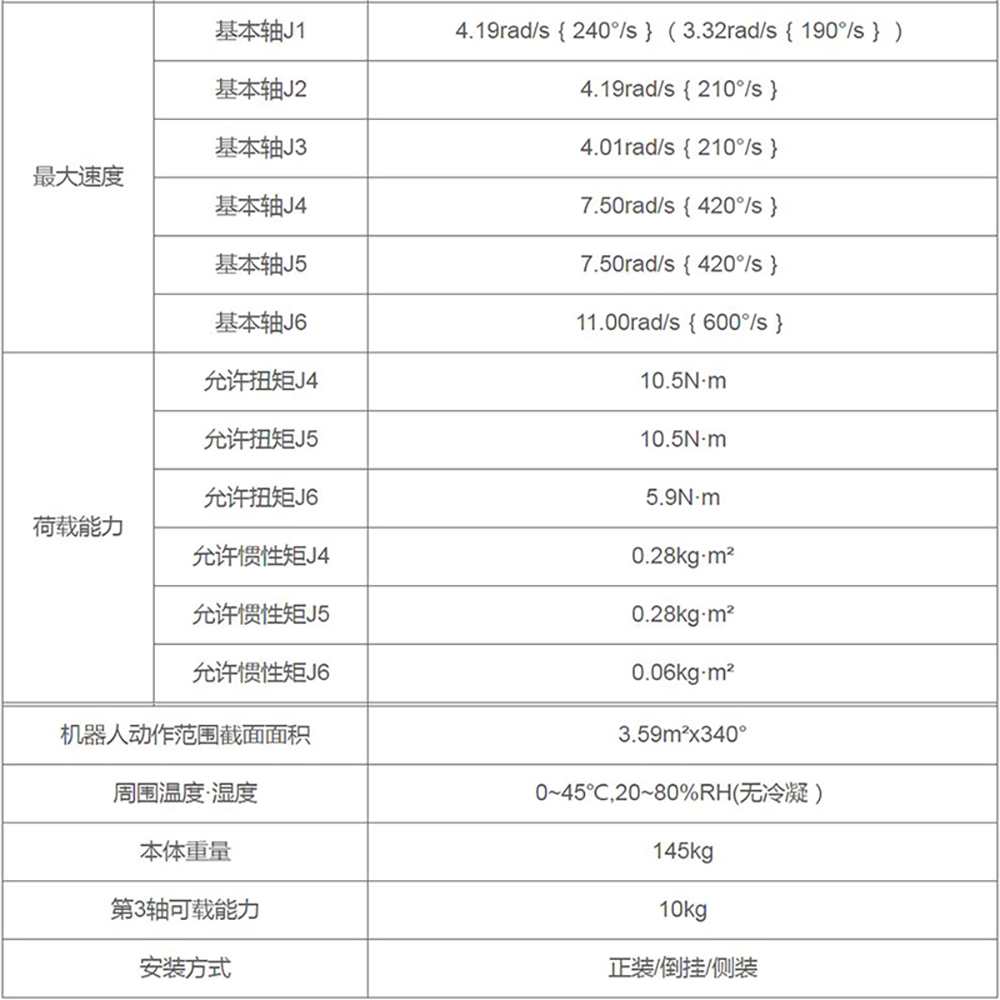 机器人油箱日本大香蕉在线生产线